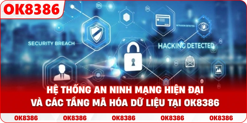 Hình ảnh minh họa hệ thống an ninh mạng hiện đại và các tầng mã hóa dữ liệu tại OK8386